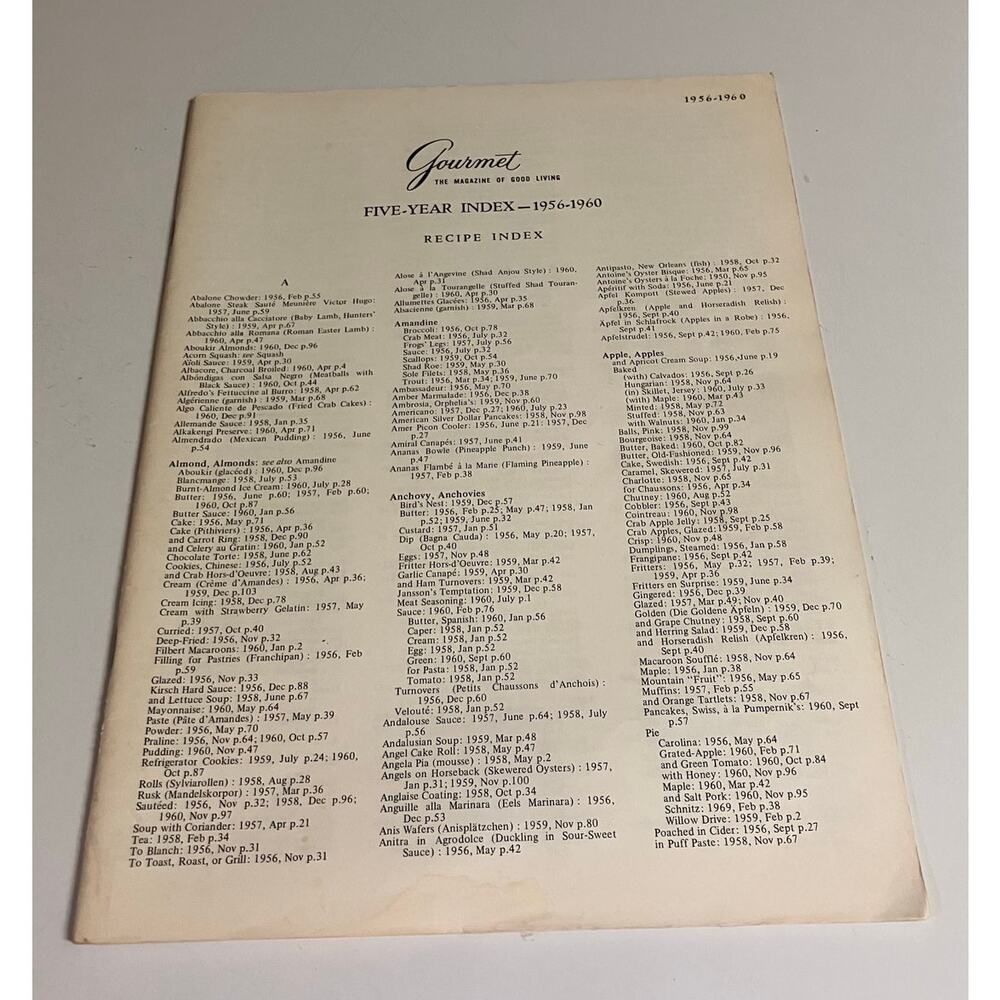 Gourmet Magazine for Good Living Recipe Index 5 Year 1956-1960